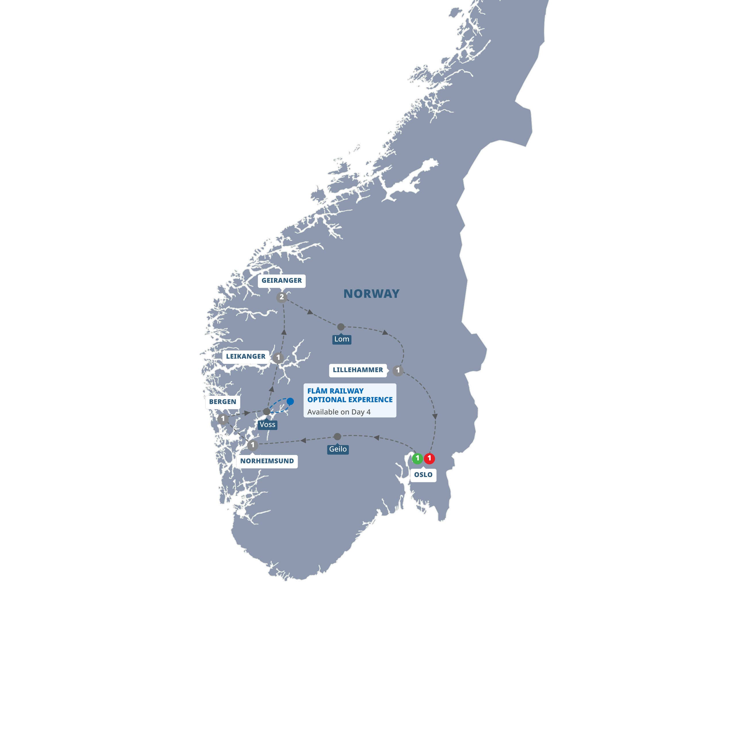 Best of Norway