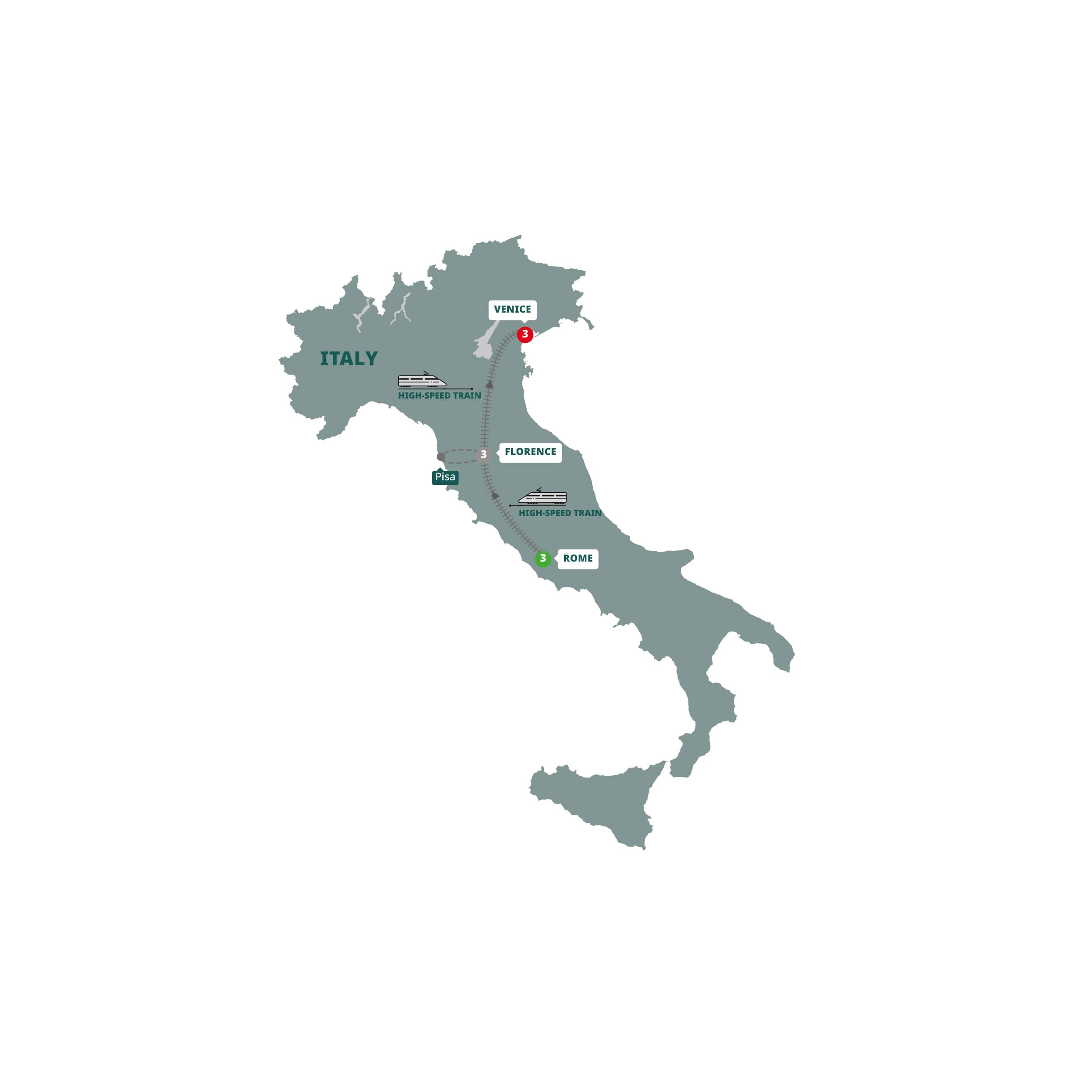 Contrasts of Italy