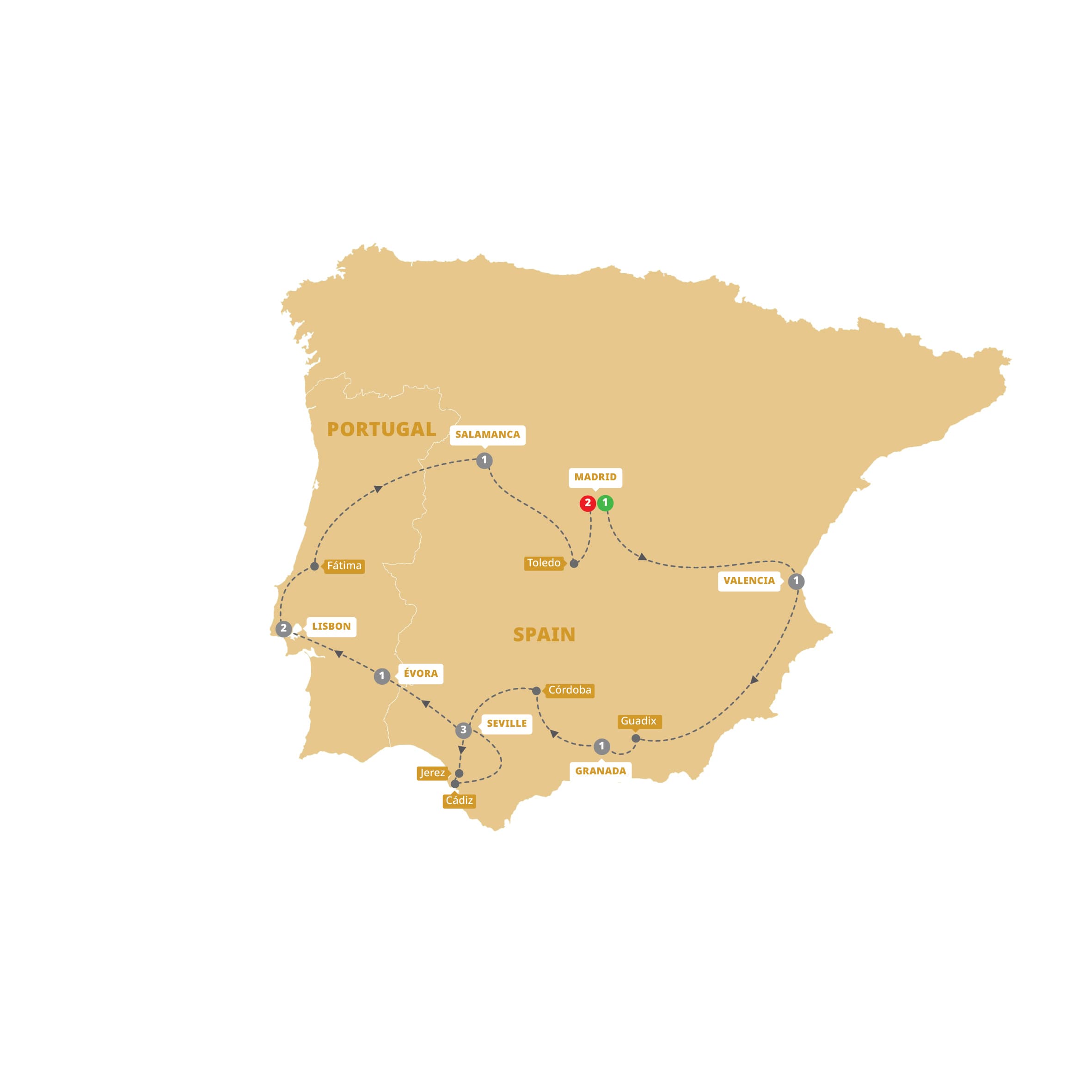 Highlights of Spain and Portugal