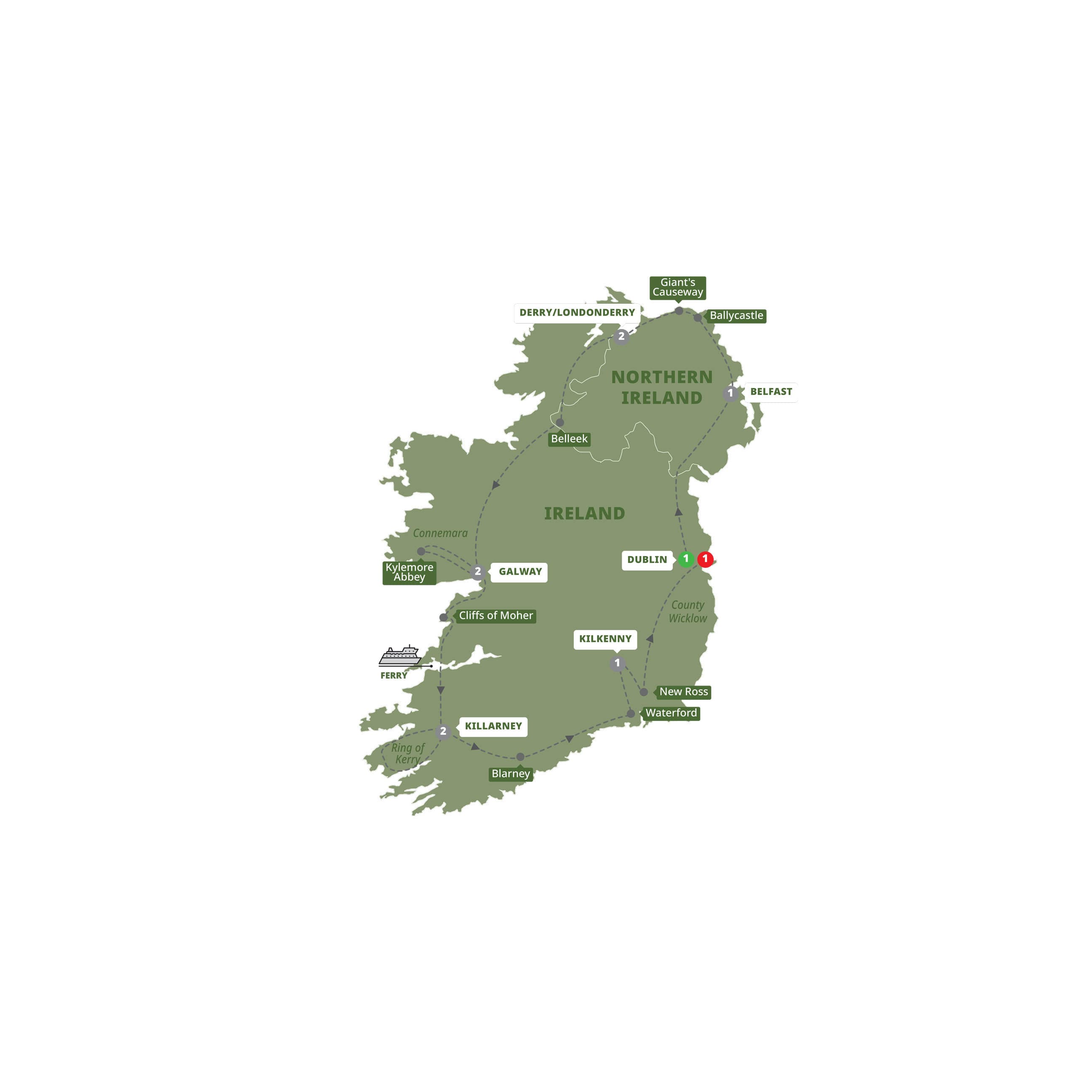 Irish Experience