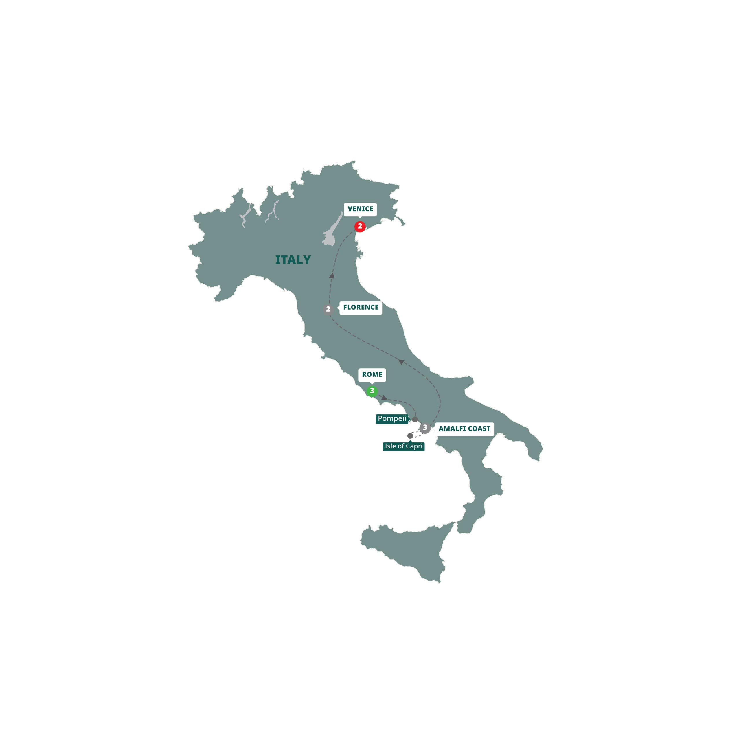 Italian Concerto