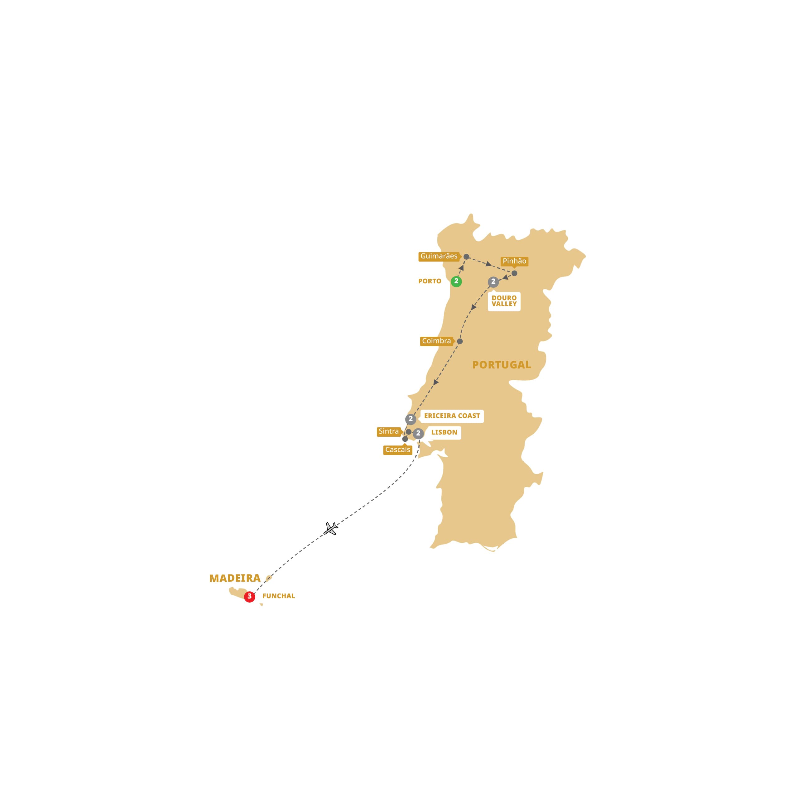 Portugal Uncovered with Madeira - Small Group