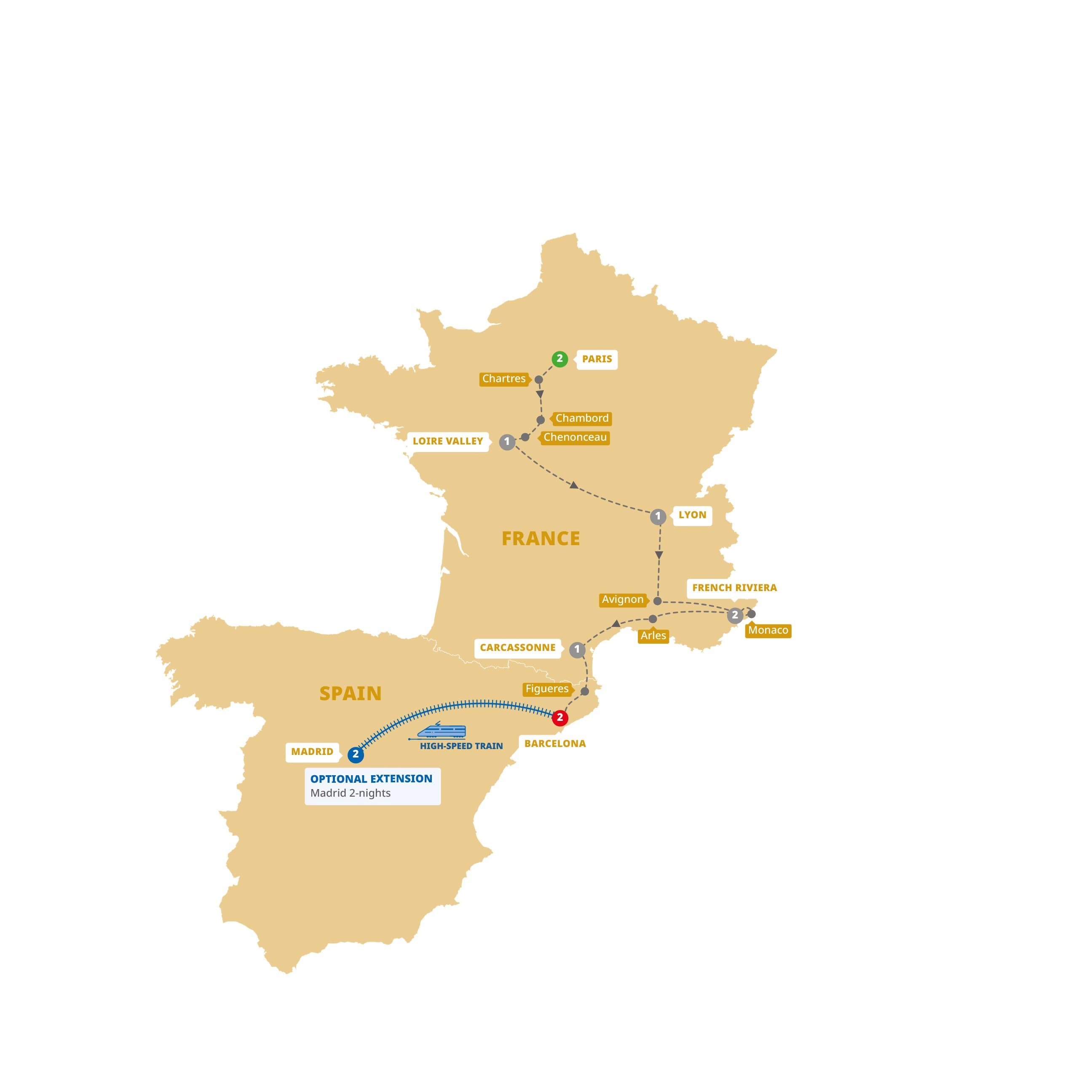 Highlights of France and Barcelona