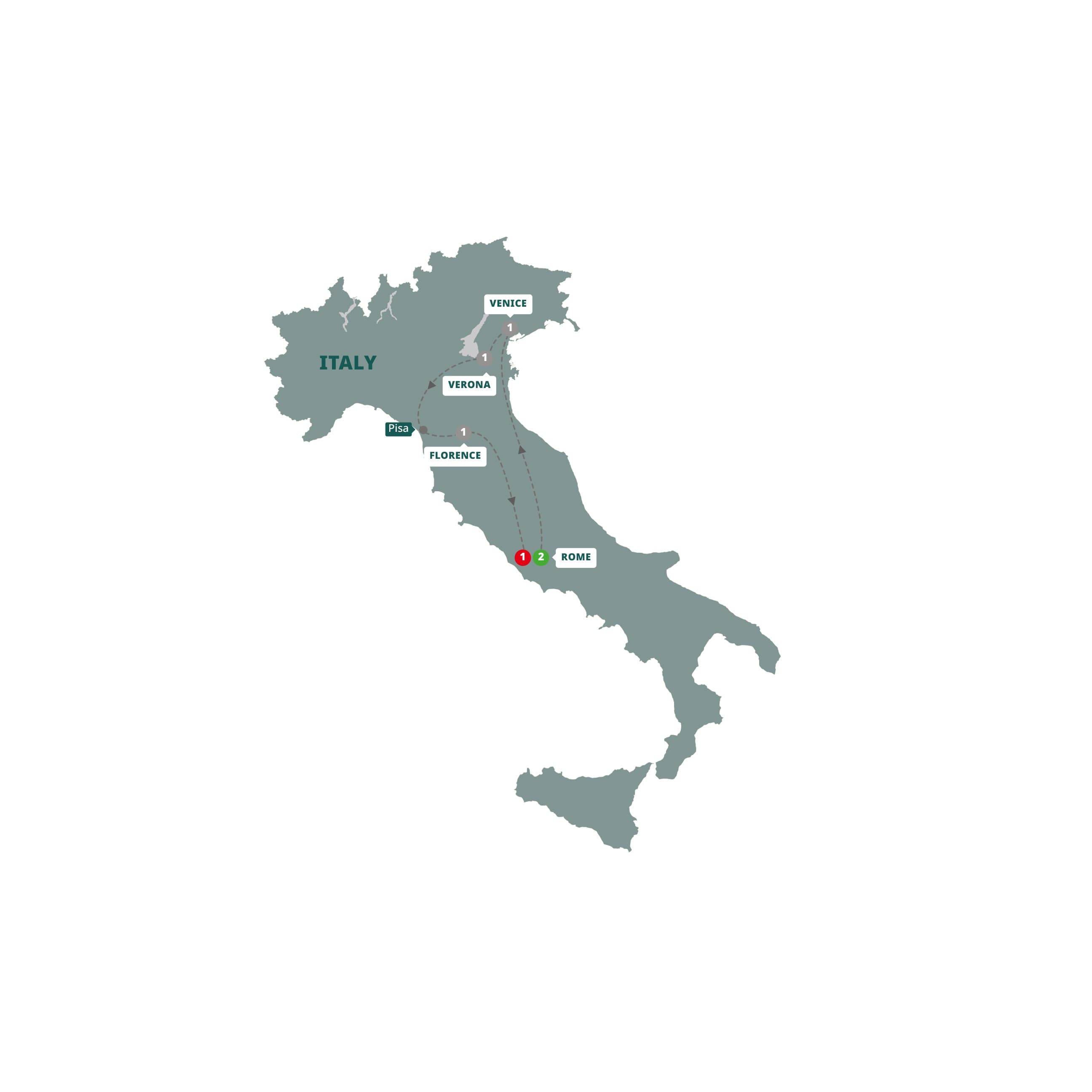 Italian Holiday