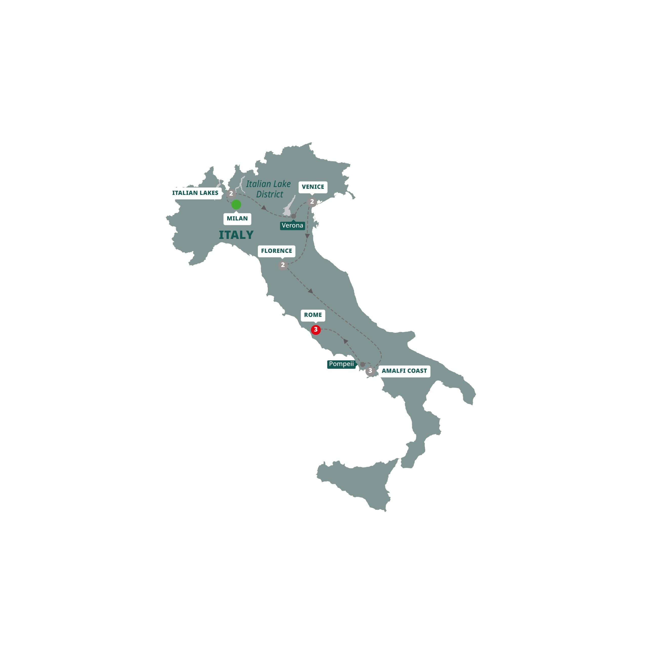Italian Glory