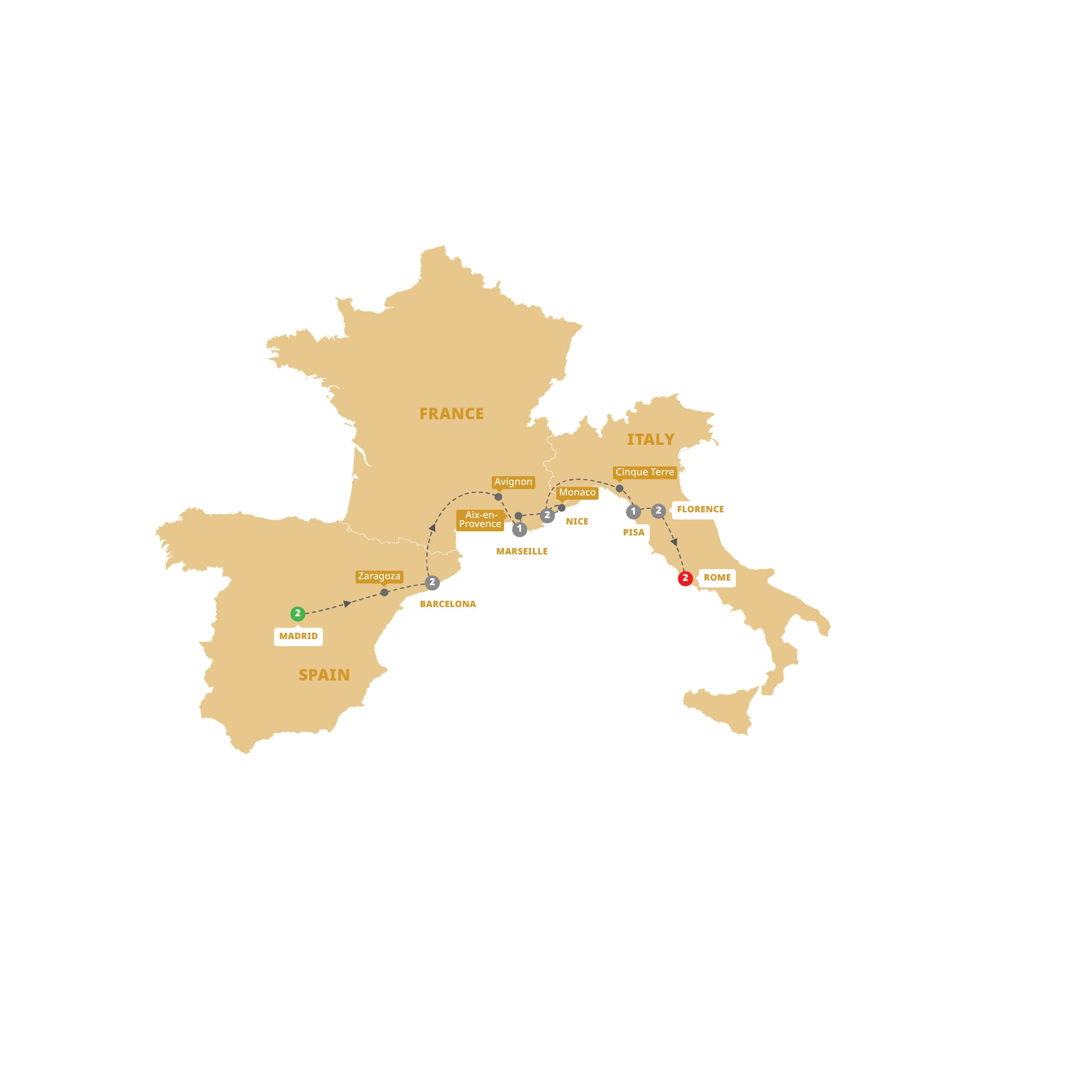 Mediterranean Highlights