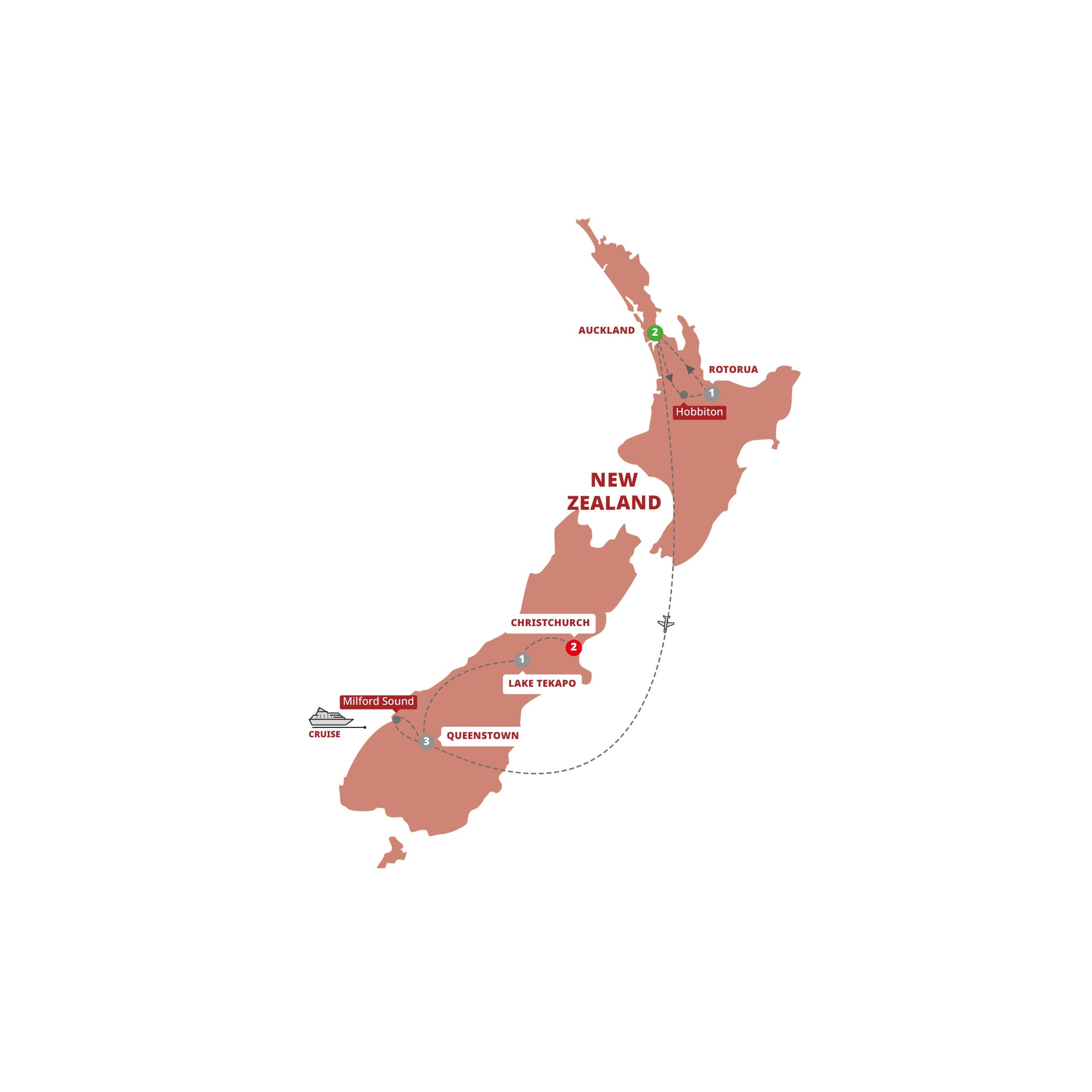 Contrasts Of New Zealand